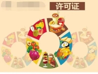 2022年食品經(jīng)營許可（除）僅銷售預(yù)包裝食品外的改革工作方案-上海市市場監(jiān)督管理局 “證照分離”改革文件