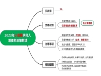 2023年小規(guī)模納稅人減免增值稅等政策的公告！上海臨港奉賢注冊公司