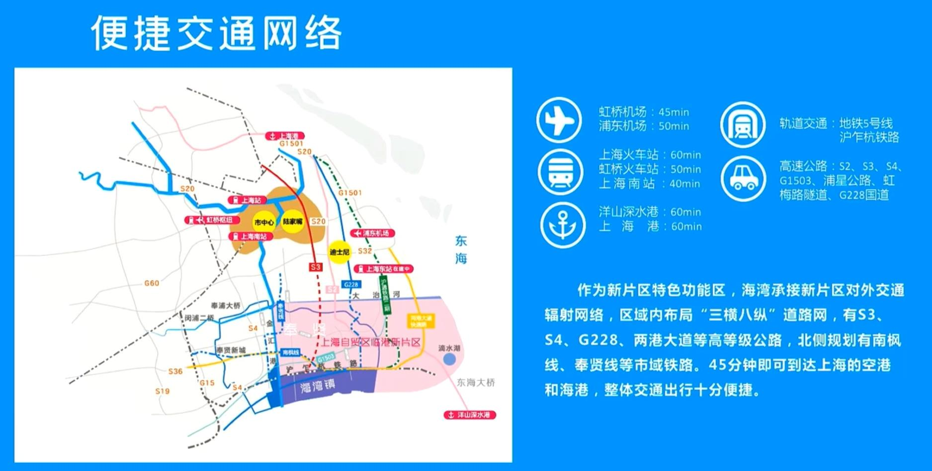 奉賢海灣經(jīng)濟區(qū)