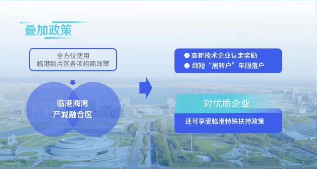 奉賢海灣經(jīng)濟園區(qū)