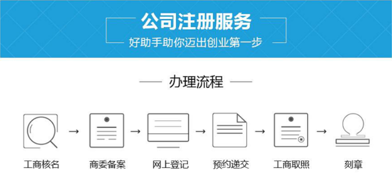 上海臨港奉賢經(jīng)濟(jì)園區(qū)