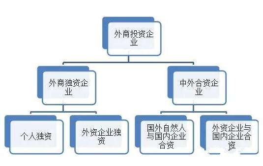 上海臨港新片區(qū)